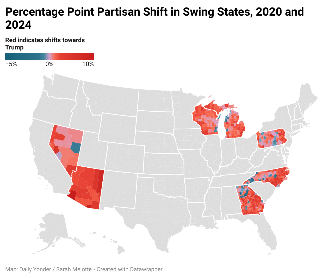 Like Rest of Nation, Battleground States Swung Right, Especially in Large Metros